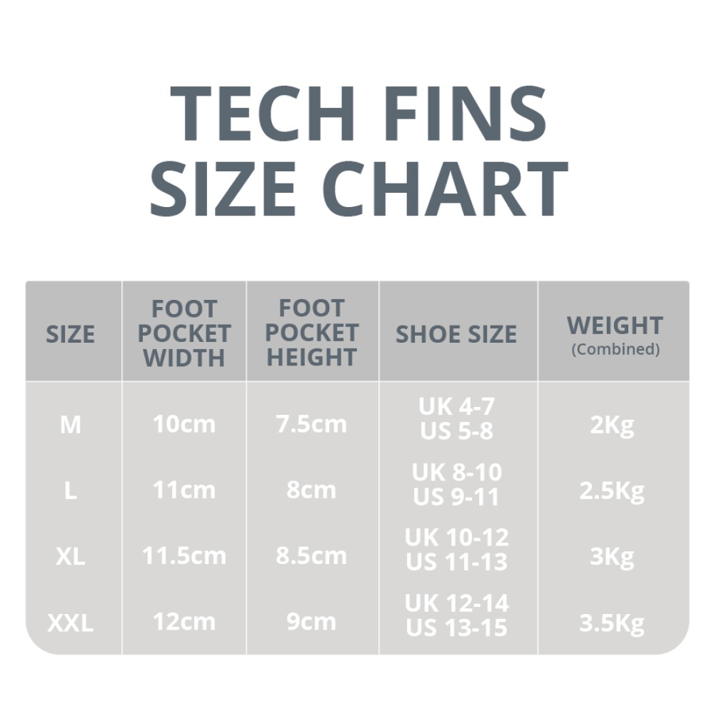 FOURTH ELEMENT Tech Fins // Γκρι