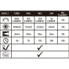 AlpinPro Φακός Tactical TM-04R-C