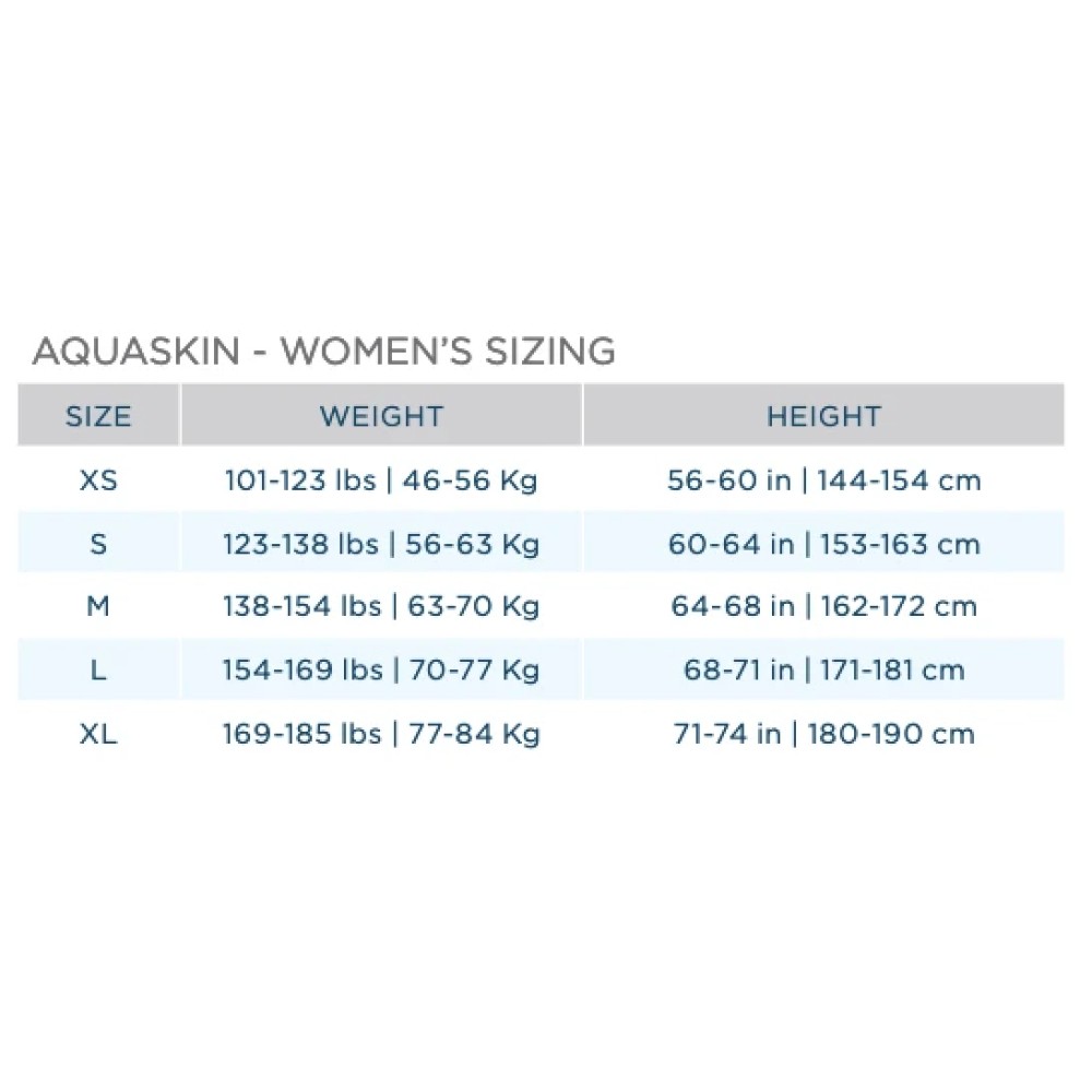 Γυναικεία μπλούζα AQUASPHERE Aquaskin - Top v3 1.5 mm