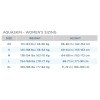 Γυναικεία μπλούζα AQUASPHERE Aquaskin - Top v3 1.5 mm