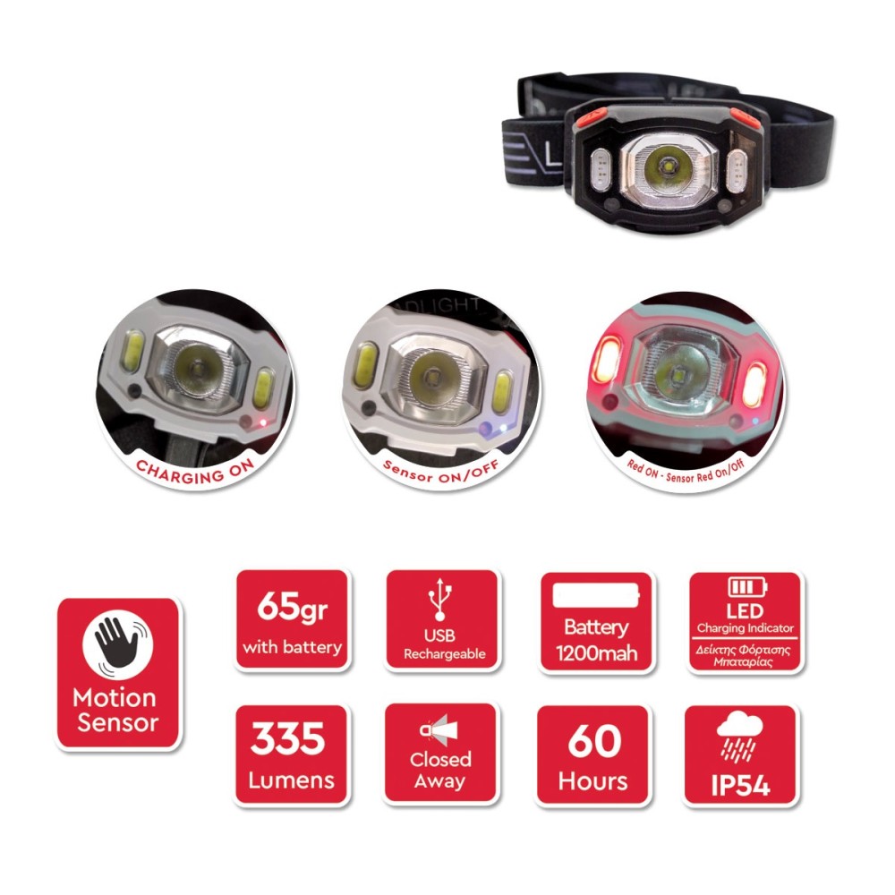 Φακός Κεφαλής ALPINPRO Αδιάβροχος C-10RD-UV Sensor+