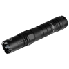 ΦΑΚΟΣ LED NITECORE MULTI TASK HYBRID MH12V2.1200lumens