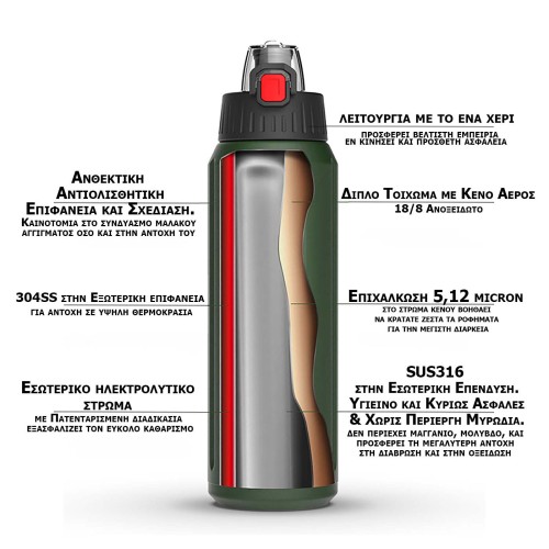 ALPIN Θερμός Ανοξείδωτο με Μόνωση 6 στρωμάτων 600ml - μαύρο