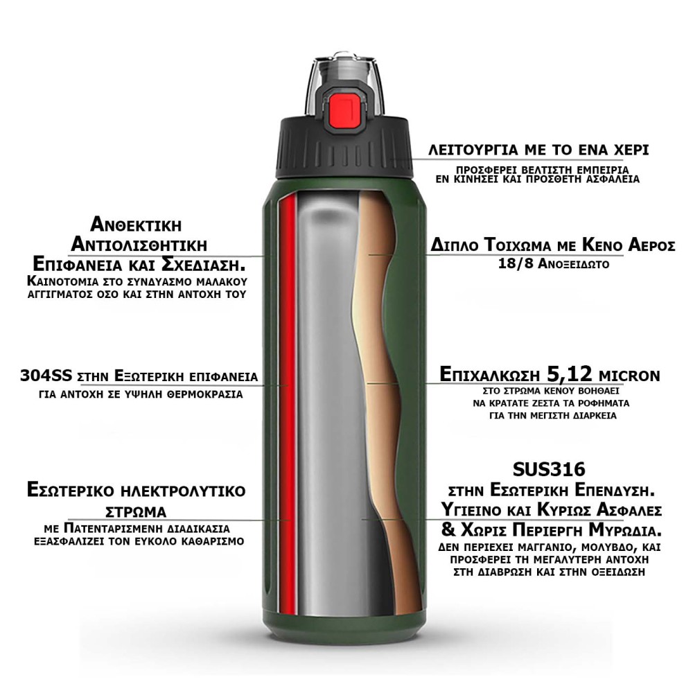 ALPIN Θερμός Ανοξείδωτο με Μόνωση 6 στρωμάτων 600ml - πράσινο