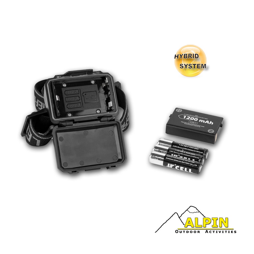 Φακος κεφαλης ALPIN 500Lm Focus Sensor Red/White Cob