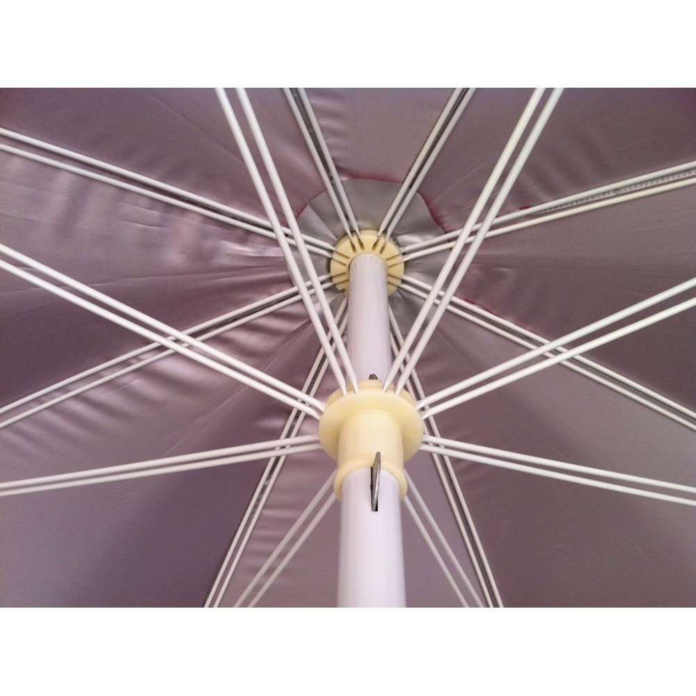 ΟΜΠΡΕΛΑ ΠΑΡΑΛΙΑΣ ΔΙΠΛΕΣ ΜΠΑΝΕΛΕΣ 240 cm