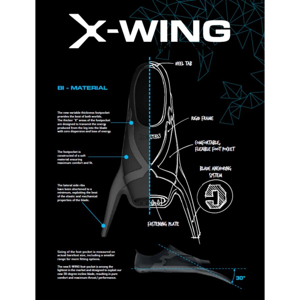 ΠΕΛΜΑ X-WING ΜΑΥΡΟ/ΜΠΛΕ (ΤΕΜΑΧΙΟ) MARES