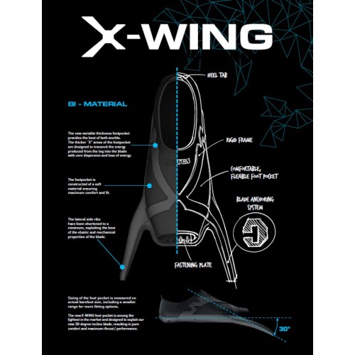 ΠΕΛΜΑ X-WING ΜΑΥΡΟ/ΜΠΛΕ (ΤΕΜΑΧΙΟ) MARES
