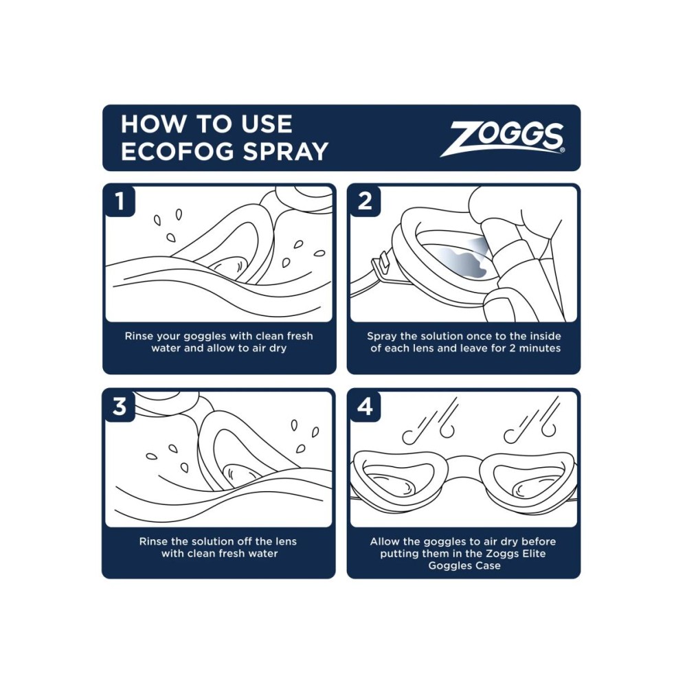 ECOFOG ZOGGS