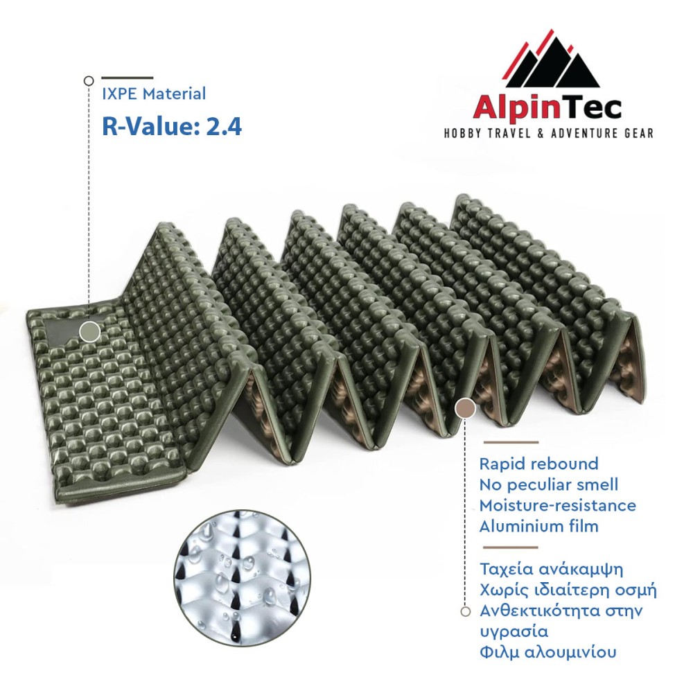 Υπόστρωμα AlpinTec THERMALPRO (Peanut) ALU MAT (XL) // Coyote