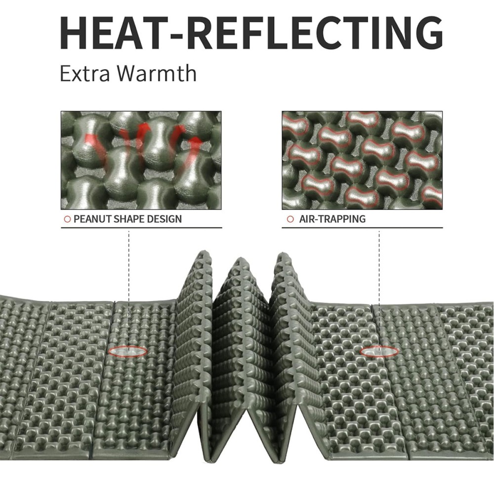Υπόστρωμα AlpinTec THERMALPRO (Peanut) ALU MAT (XL) // Coyote
