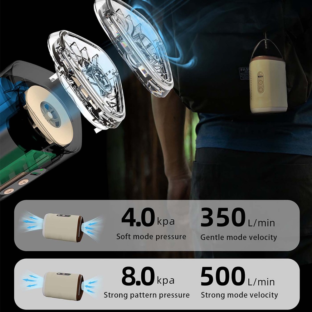 Alpin Air 5 Pro Max Δυνατή Τρόμπα Αέρα 8kpa 250lm