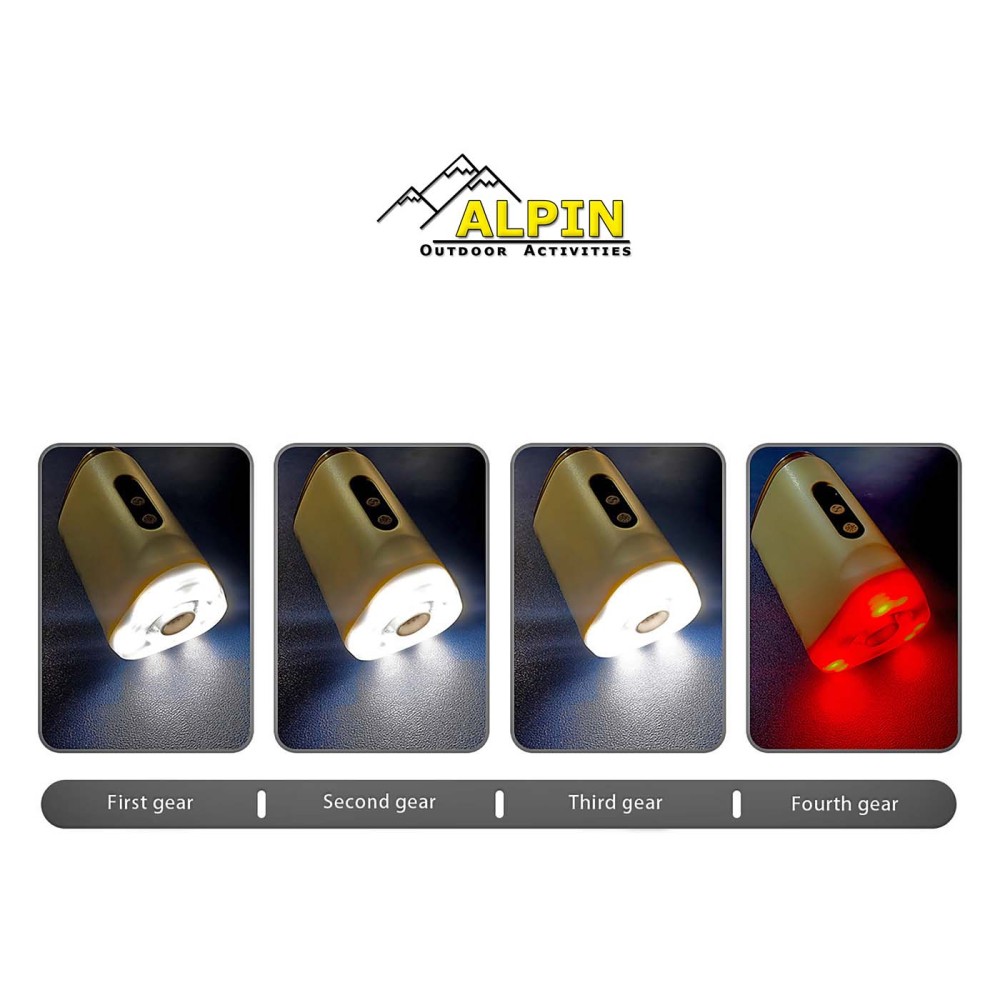 Alpin Air 5 Pro Max Δυνατή Τρόμπα Αέρα 8kpa 250lm