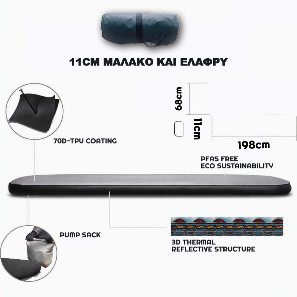 AlpinOutdoor Υποστρωμα HeatShield3 8.6 Rvalue 70DNylon+Τρομπα-τσαντα