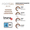 ΠΑΤΟΙ FOOTGEL City Wear